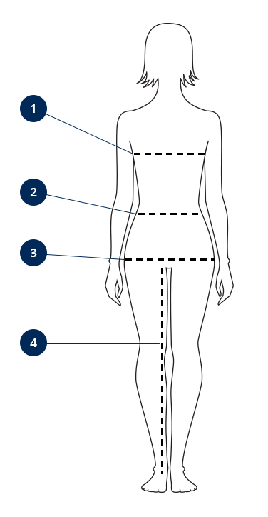 How to measure